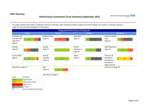 Performance Framework (Trust Summary) September 2012 ORBIT Reporting