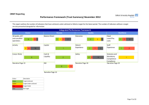 Performance Framework (Trust Summary) November 2012 ORBIT Reporting