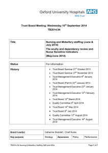 Trust Board Meeting: Wednesday 10 September 2014 TB2014.94 Title