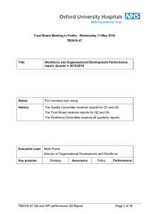Trust Board Meeting in Public:  Wednesday 11 May 2016 TB2016.47 Title