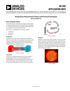 AN-892 APPLICATION NOTE