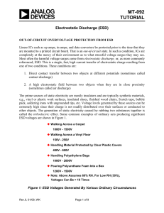 MT-092 TUTORIAL  Electrostatic Discharge (ESD)