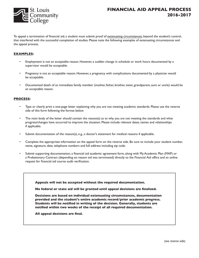 FINANCIAL AID APPEAL PROCESS 20-20 Regarding Financial Aid Appeal Letter Template