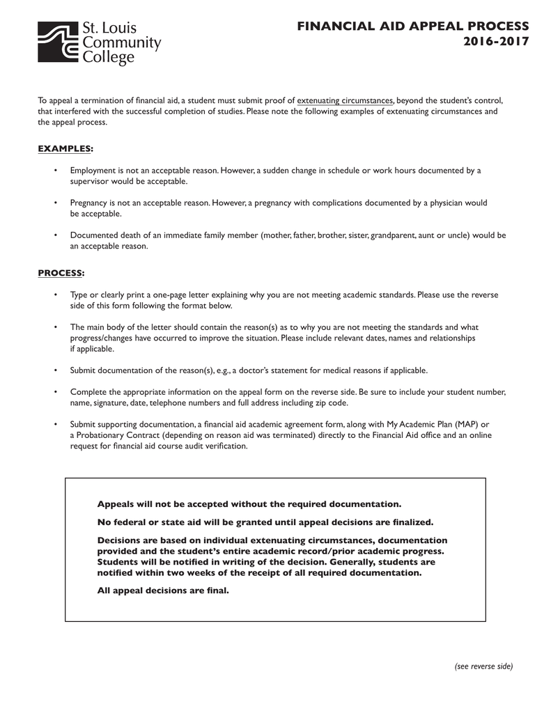 FINANCIAL AID APPEAL PROCESS 21-21