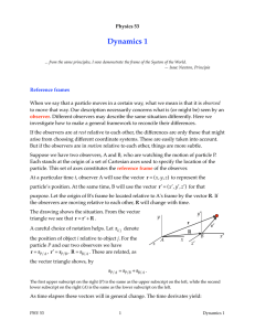 Dynamics 1 Physics 53