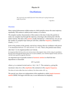 Oscillations Physics 53