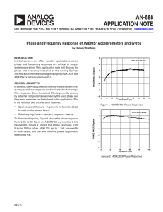 AN-688 APPLICATION NOTE