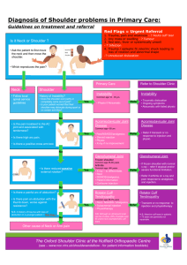 Diagnosis of Shoulder problems in Primary Care: Neck Shoulder