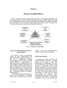 SPACE ENVIRONMENT Chapter 6