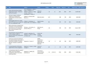 HZG-Publikationsliste 2014 Ai, M.; Shishatskiy, S.; Wind, J.; Carbon Nanomembranes (CNMs)