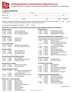 Undergraduate Concentration Request Form STUDENT INFORMATION: