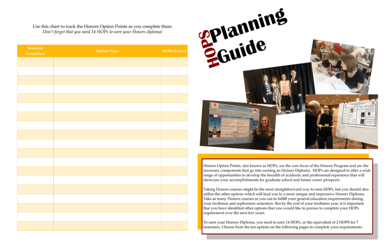 Use This Chart To Track The Honors Option Points As Don t Forget 