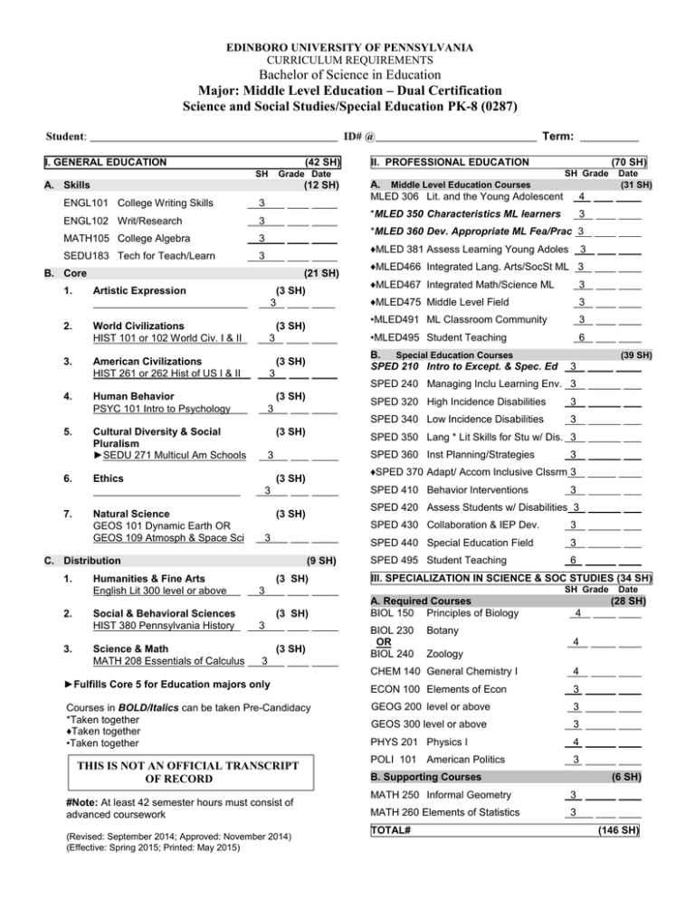 bachelor-of-science-in-education