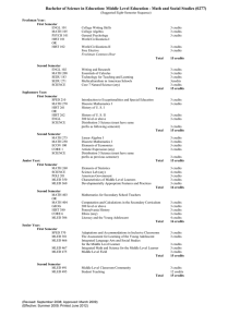 Bachelor of Science in Education: Middle Level Education - Math...