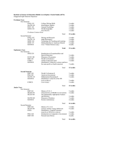 Bachelor of Science in Education-Middle Level-Option 1 Social Studies (0274)