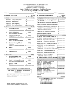 Bachelor of Science in Education Social Studies/Special Education PK-8 (0288)