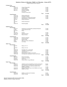 Bachelor of Science in Education: Middle Level Education – Science...