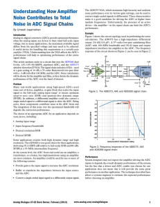 Understanding How Amplifier