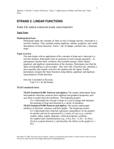 STRAND 2: LINEAR FUNCTIONS T 2.5: A