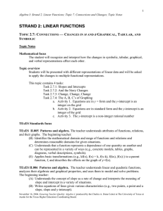 STRAND 2: LINEAR FUNCTIONS T 2.7: C — C