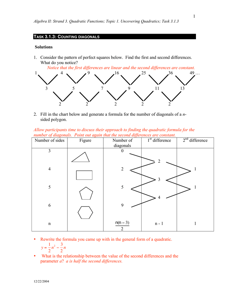 Algebra 2 Formula Chart