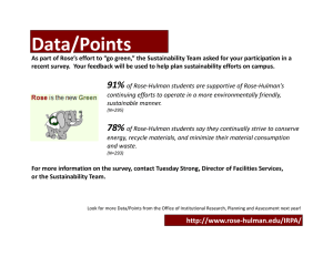 Data/Points 