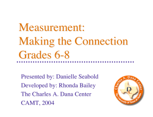 Measurement: Making the Connection Grades 6-8 Presented by: