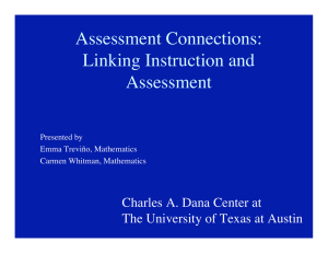 Assessment Connections: Linking Instruction and Assessment Charles A. Dana Center at