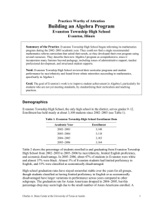 Building an Algebra Program Evanston Township High School Practices Worthy of Attention