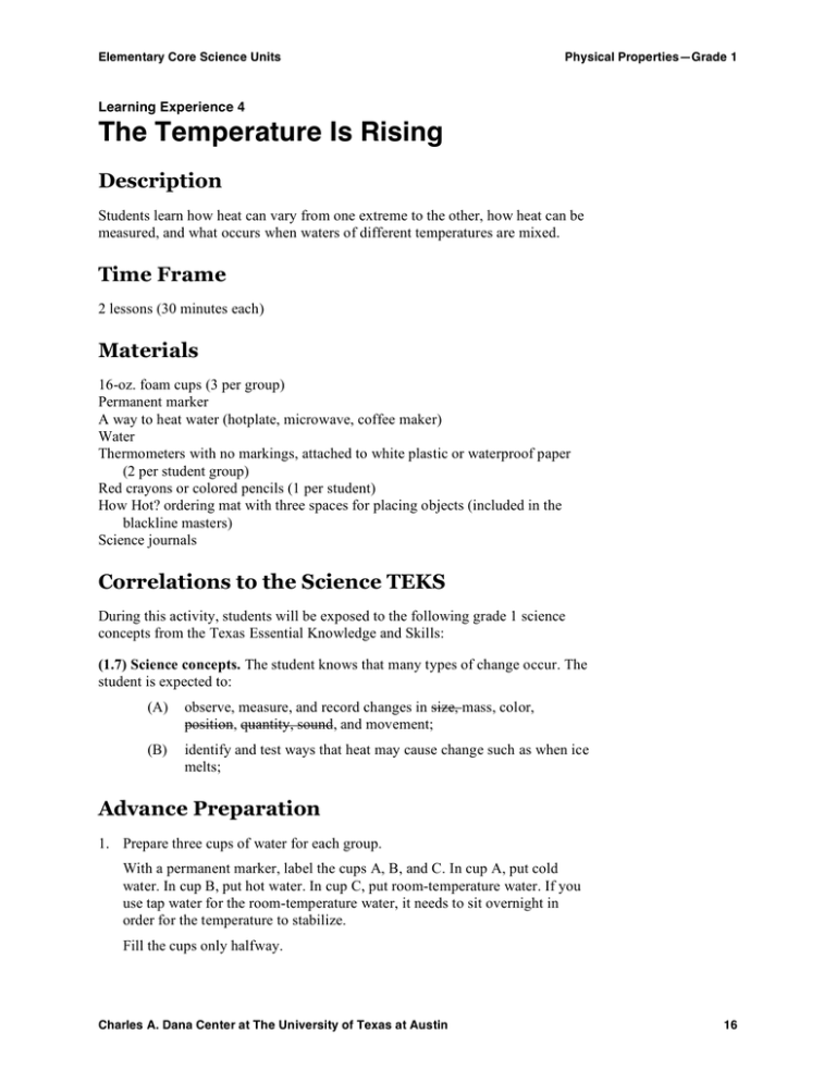 the-temperature-is-rising-description