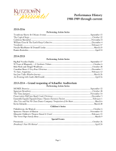 Performance History 1988-1989 through current   
