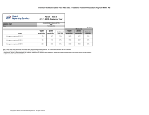 HEOA - Title II 2014 - 2015 Academic Year Statewide