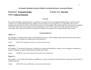 Graduation Reading Program Student Learning Outcomes Assessment Report