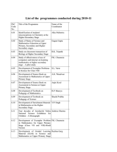 List of the  programmes conducted during 2010-11