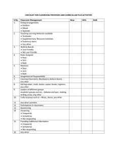 CHECKLIST FOR CLASSROOM PROCESSES AND CURRICULUM PLUS ACTIVITIES Boys Girls