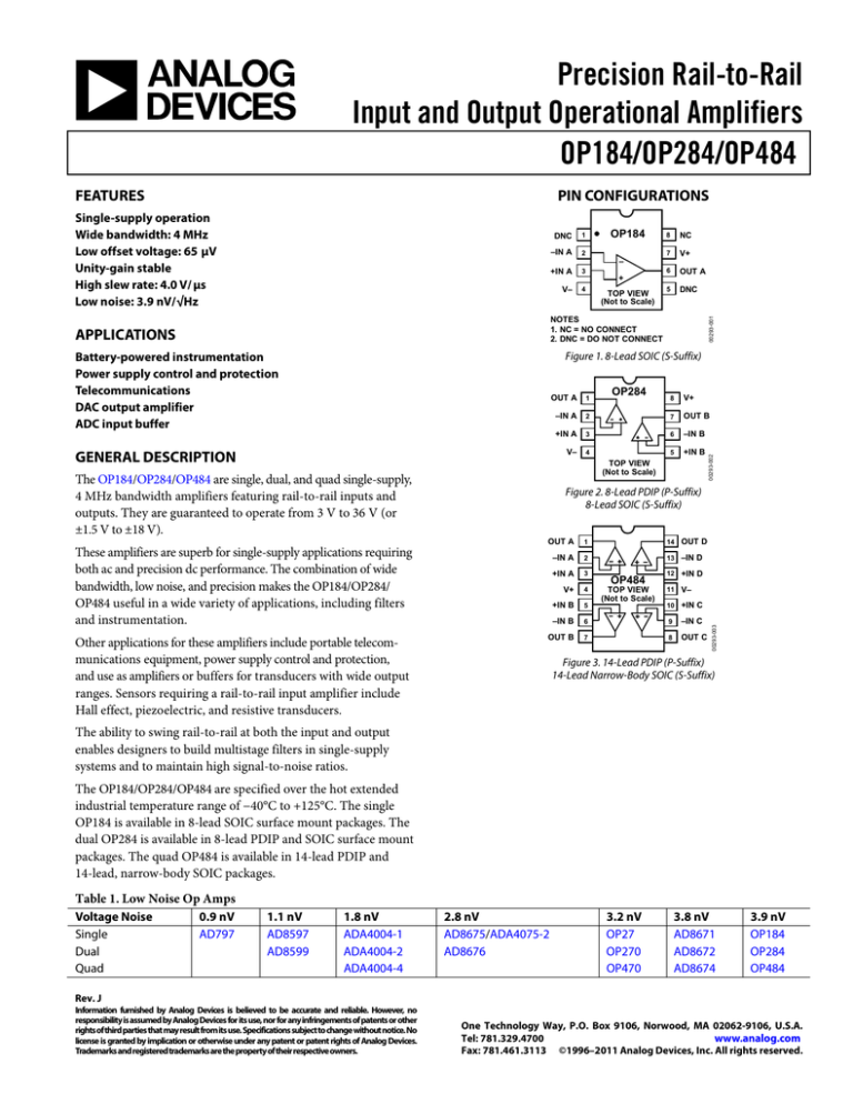 precision-rail-to-rail-input-and-output-operational-amplifiers-op184