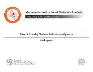 Mathematics Instructional Materials Analysis: Supporting TEKS Implementation Kindergarten