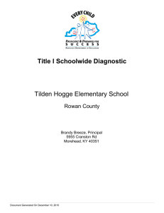 Title I Schoolwide Diagnostic Tilden Hogge Elementary School Rowan County Brandy Breeze, Principal