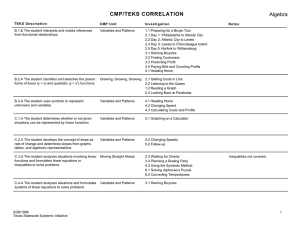 CMP/TEKS CORRELATION Algebra