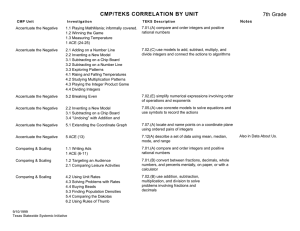 CMP/TEKS CORRELATION BY UNIT 7th Grade