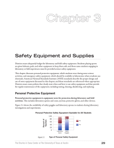 Safety Equipment and Supplies