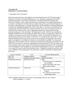 Assessment #8 Dispositions Assessment Rubric  1. Description of the Assessment