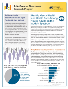 Health, Mental Health and Health Care Among Young Adults on the Autism Spectrum