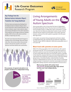 Living Arrangements of Young Adults on the Autism Spectrum Life Course Outcomes