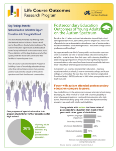 Life Course Outcomes Research Program Postsecondary Education Outcomes of Young Adults