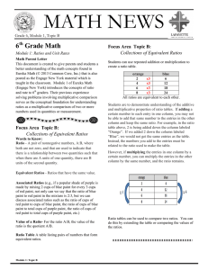 MATH NEWS Focus Area  Topic B: Collections of Equivalent Ratios