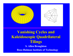 Vanishing Cycles and Kaleidoscopic Quadrilateral Tilings S. Allen Broughton