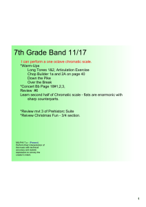 7th Grade Band 11/17