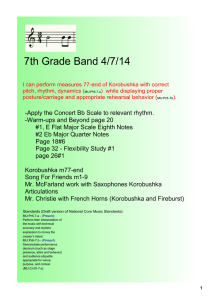7th Grade Band 4/7/14