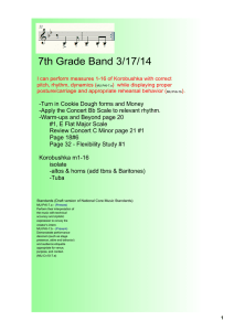7th Grade Band 3/17/14